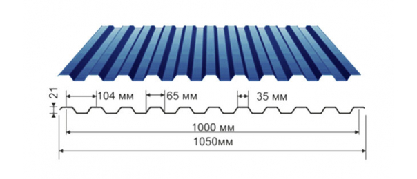 Профнастил синий оцинкованный  RAL 5005 С-21 купить недорого в Большом Алексеевском